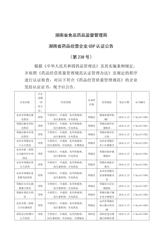 药品经营企业GSP认证公告（第238号）-湖南省食品药品