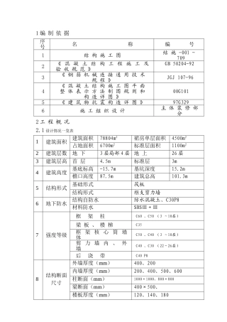 集泰花园工程主体结构钢筋施工方案(DOC15页)