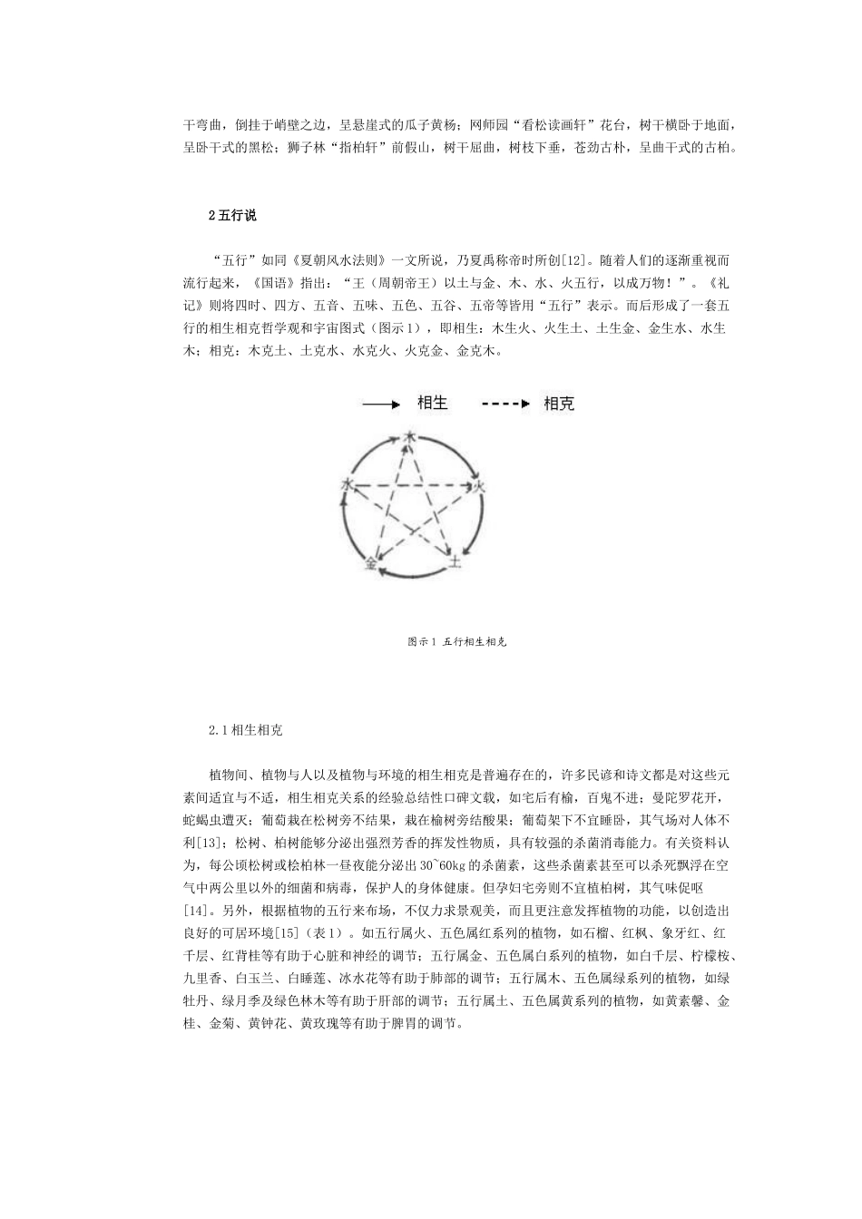 苏州古典园林植物景观的风水分析_第3页