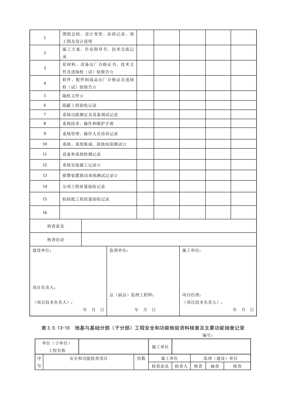 DL52101-XXXX电力建设施工质量验收与评价规程(二)_第2页
