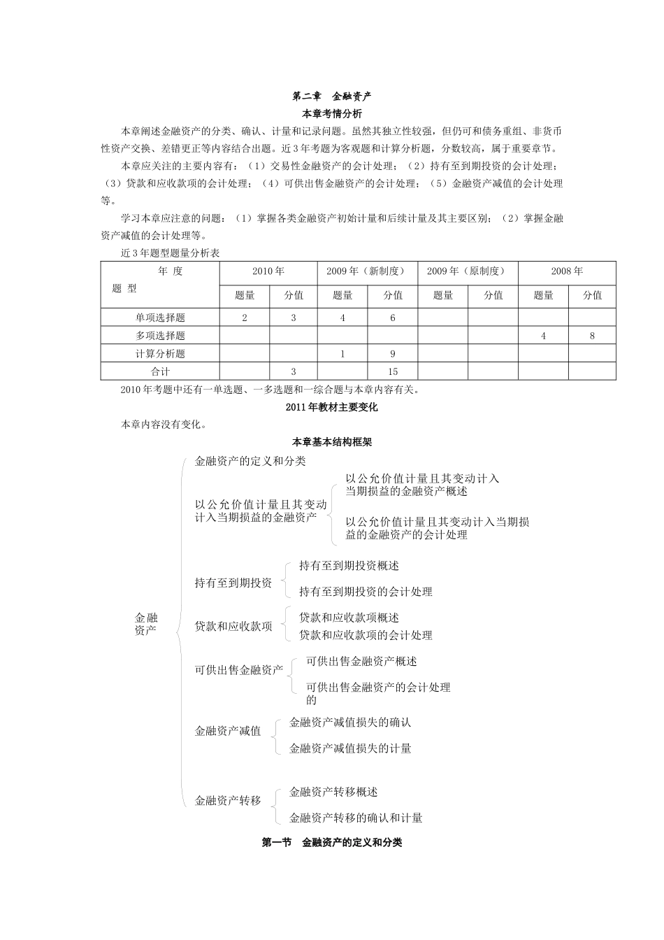 金融资产注会讲义_第1页