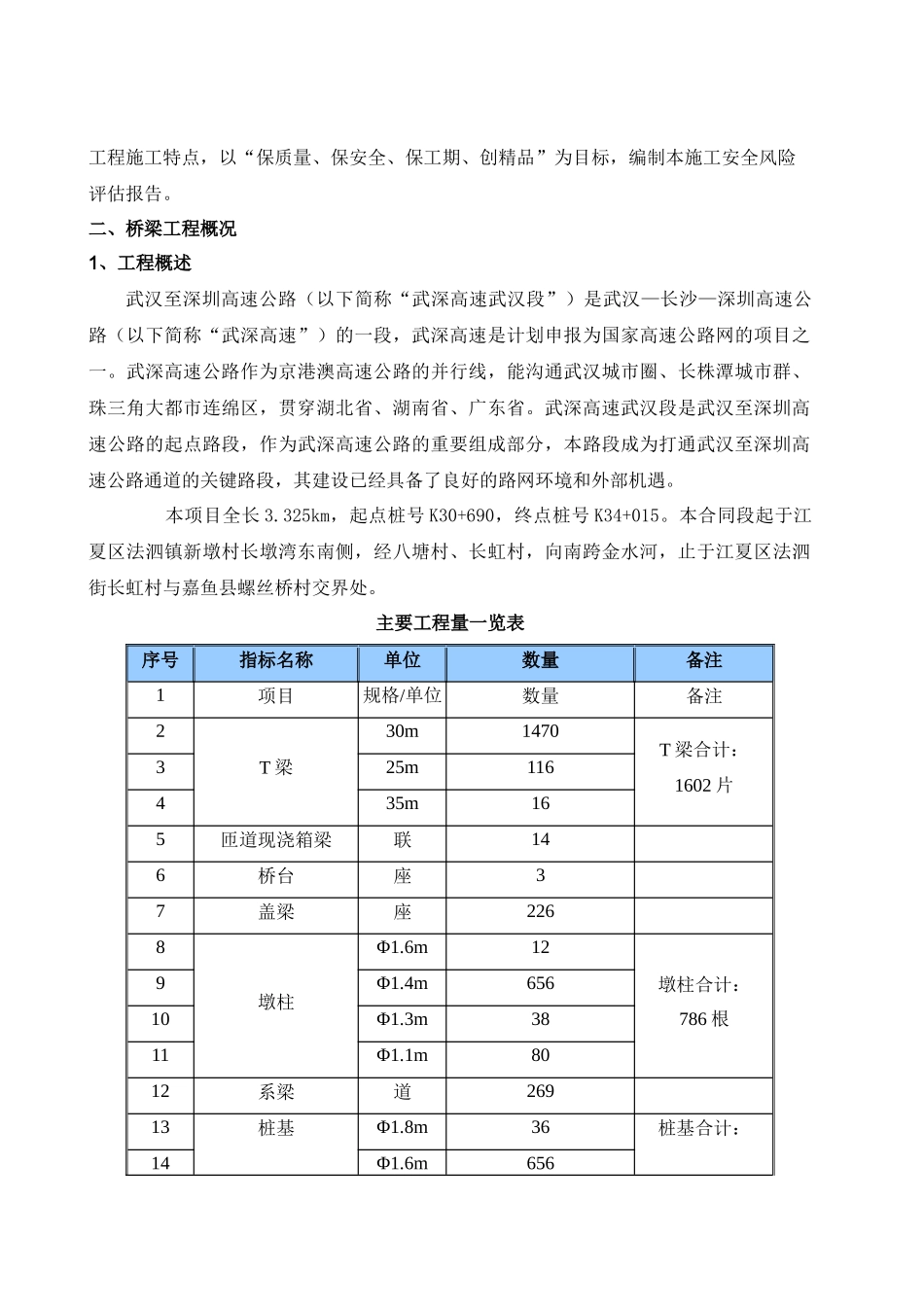 桥梁施工总体安全风险评估报告书_第3页