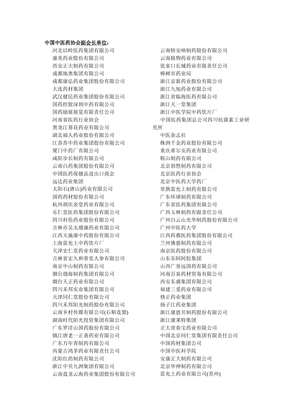中国中医药协会副会长单位_第1页