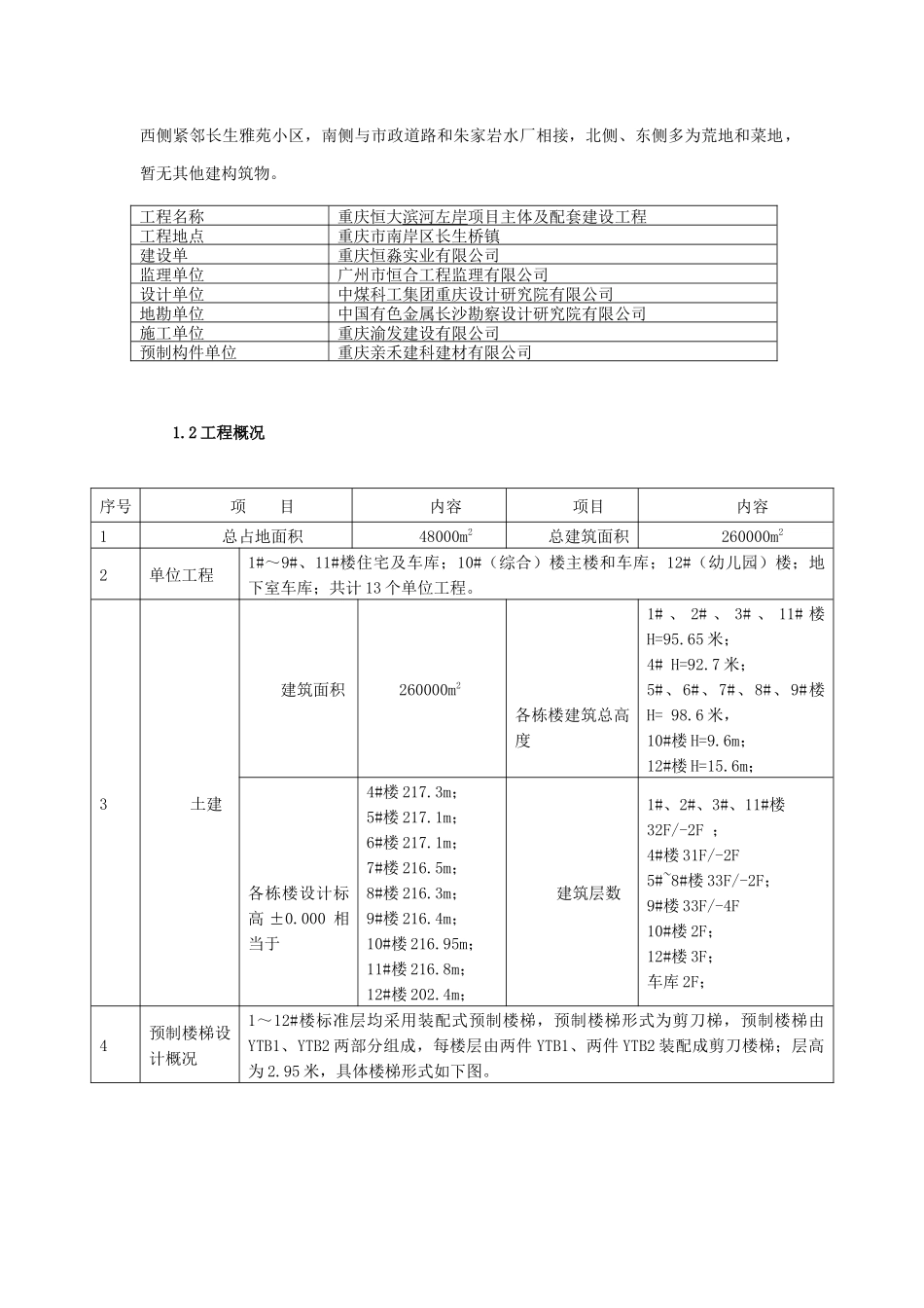 装配式预制楼梯功能性检测及安全吊装施工专项方案_第3页