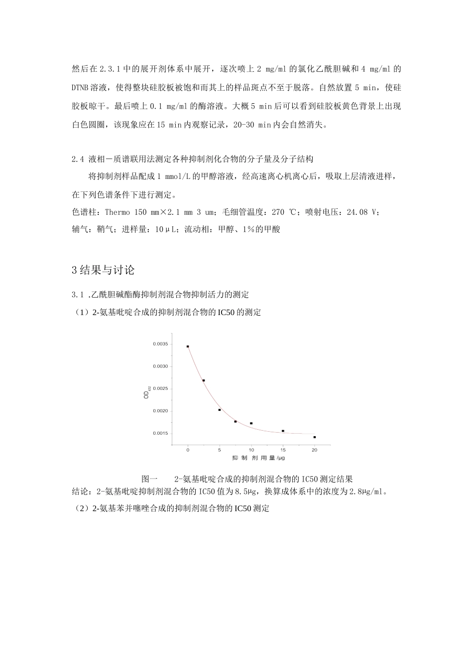 阿卡宁衍生物合成产物中乙酰胆碱酯酶抑制剂的筛选-阿卡宁衍_第3页