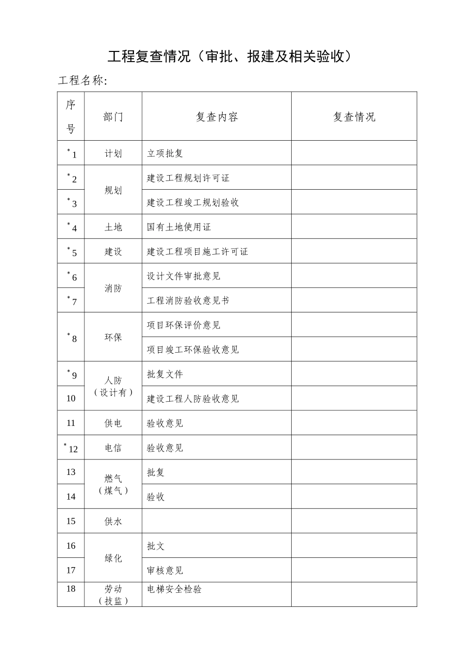 T3工程复查表格_第1页