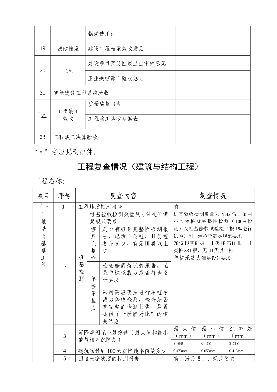 T3工程复查表格_第2页