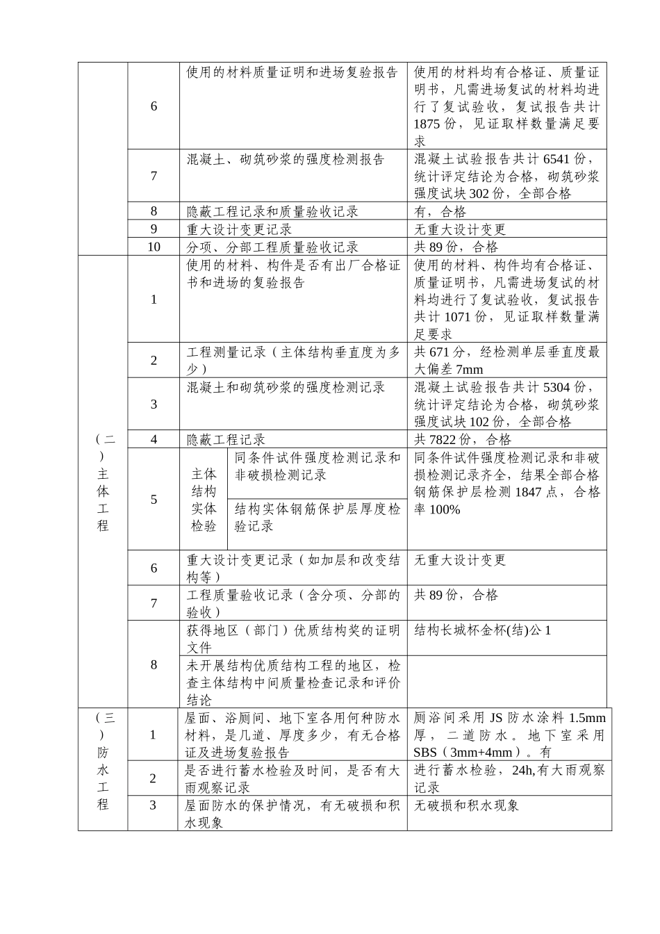 T3工程复查表格_第3页
