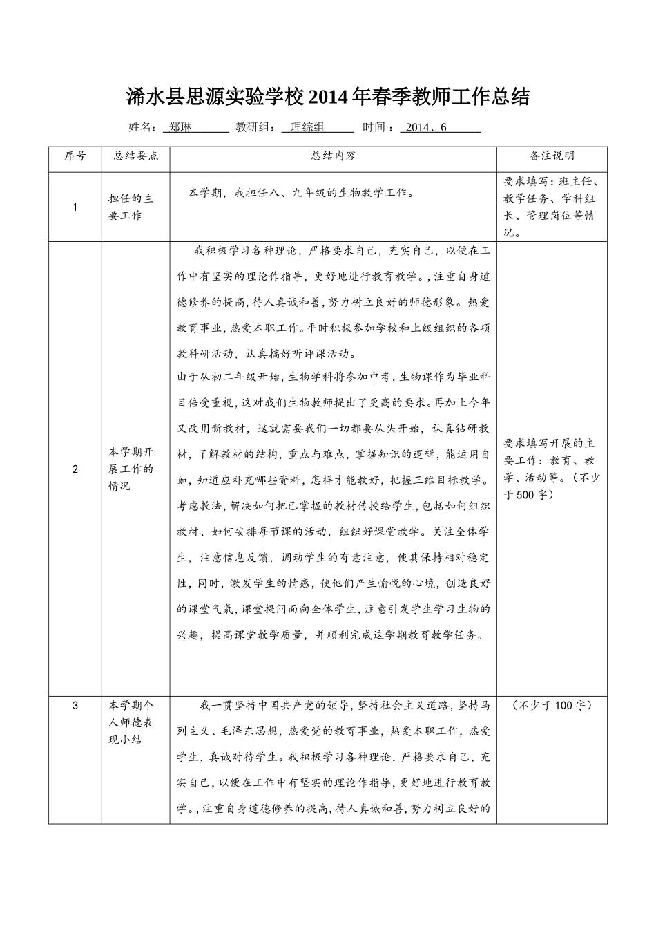 浠水县思源实验学校2014年春季生物教学工作总结（郑琳）_第1页