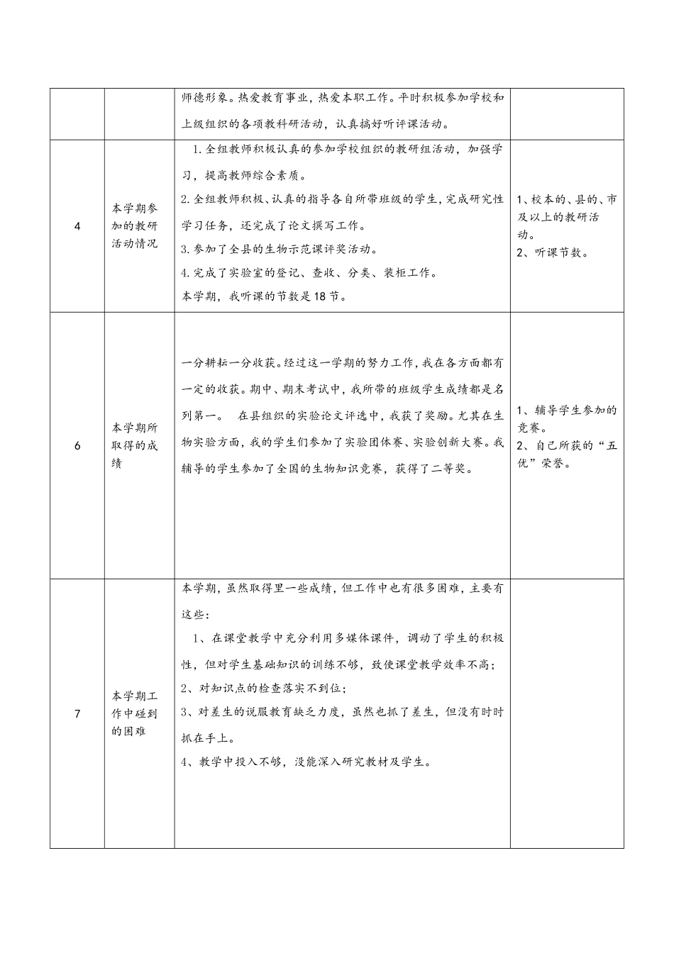 浠水县思源实验学校2014年春季生物教学工作总结（郑琳）_第2页