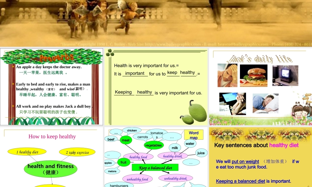 中考英语话题与书面表达专项训练课件