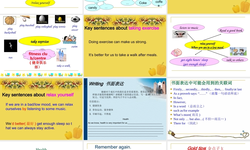 中考英语话题与书面表达专项训练课件