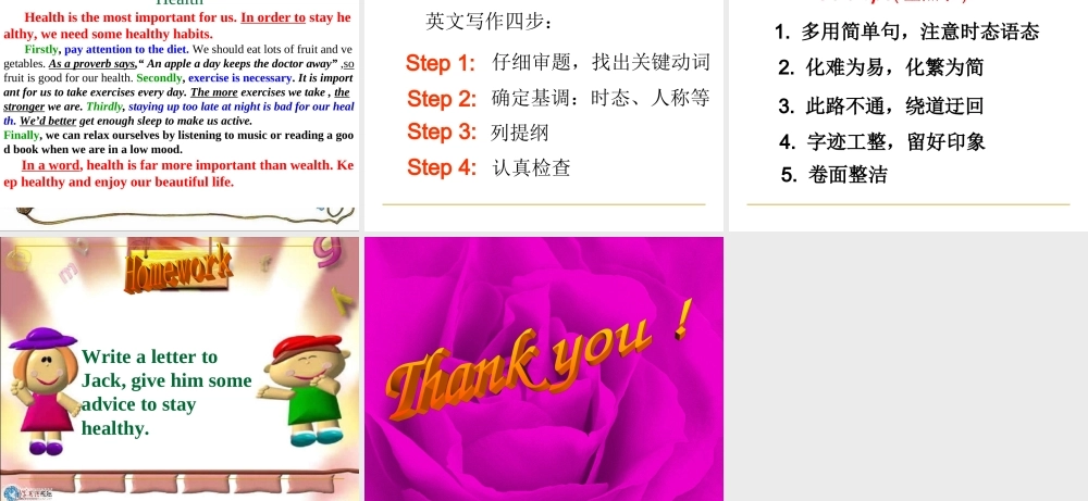 中考英语话题与书面表达专项训练课件