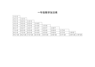 一年级上册数学加减法表