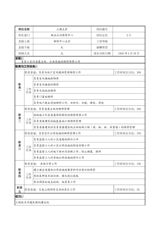明达集团物业公司维修中心土建主管职务说明书