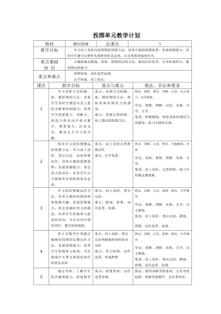 水平2投沙包单元计划