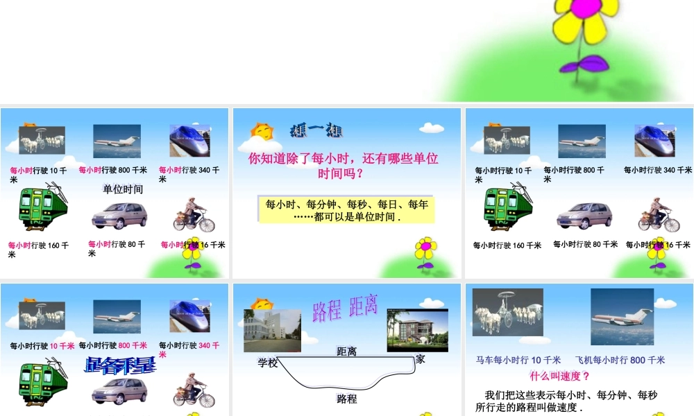 人教新课标数学四年级上册《速度、时间、路程之间的关系》PPT课件(1)