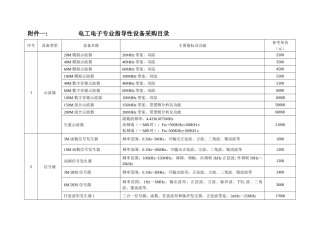 世行贷款电工、电子技术实验实训设备