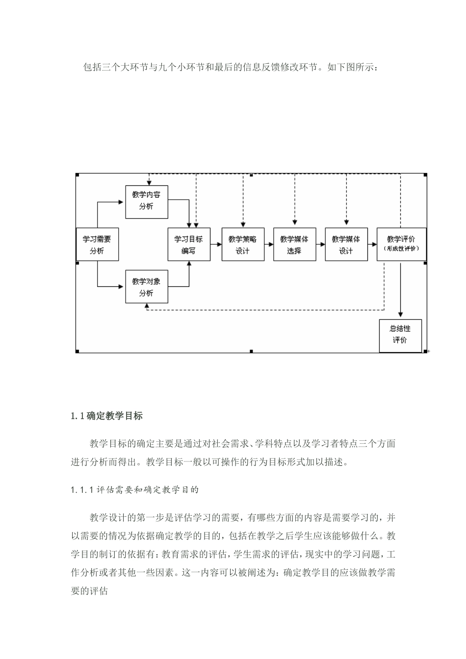 几种常见的教学设计模式及其比较_第3页