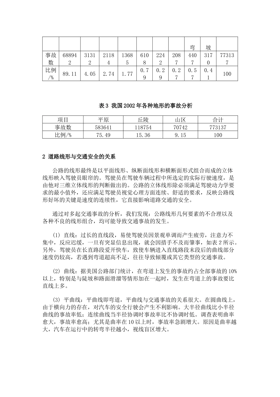 道路几何线性对交通安全的分析_第3页