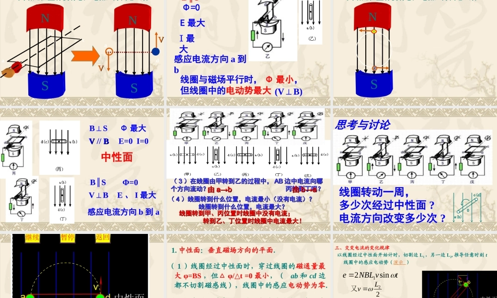 高中物理新课标版人教版选修3-2精品课件：51《交变电流》PPT课件(共47页)