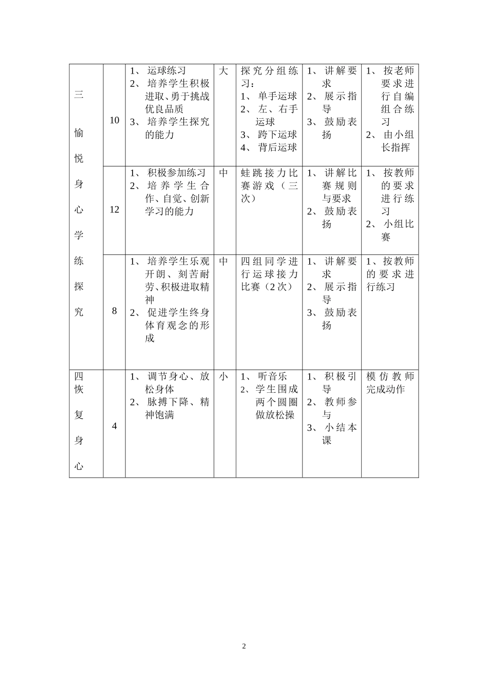 发展下肢力量教案_第2页