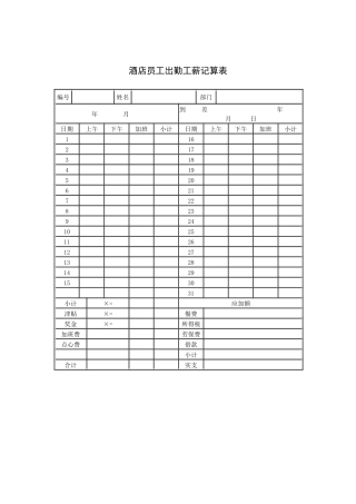 酒店员工出勤工薪记算表