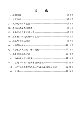 煤科苑检测中心施组