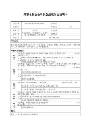 某著名物业公司副总经理岗位说明书.