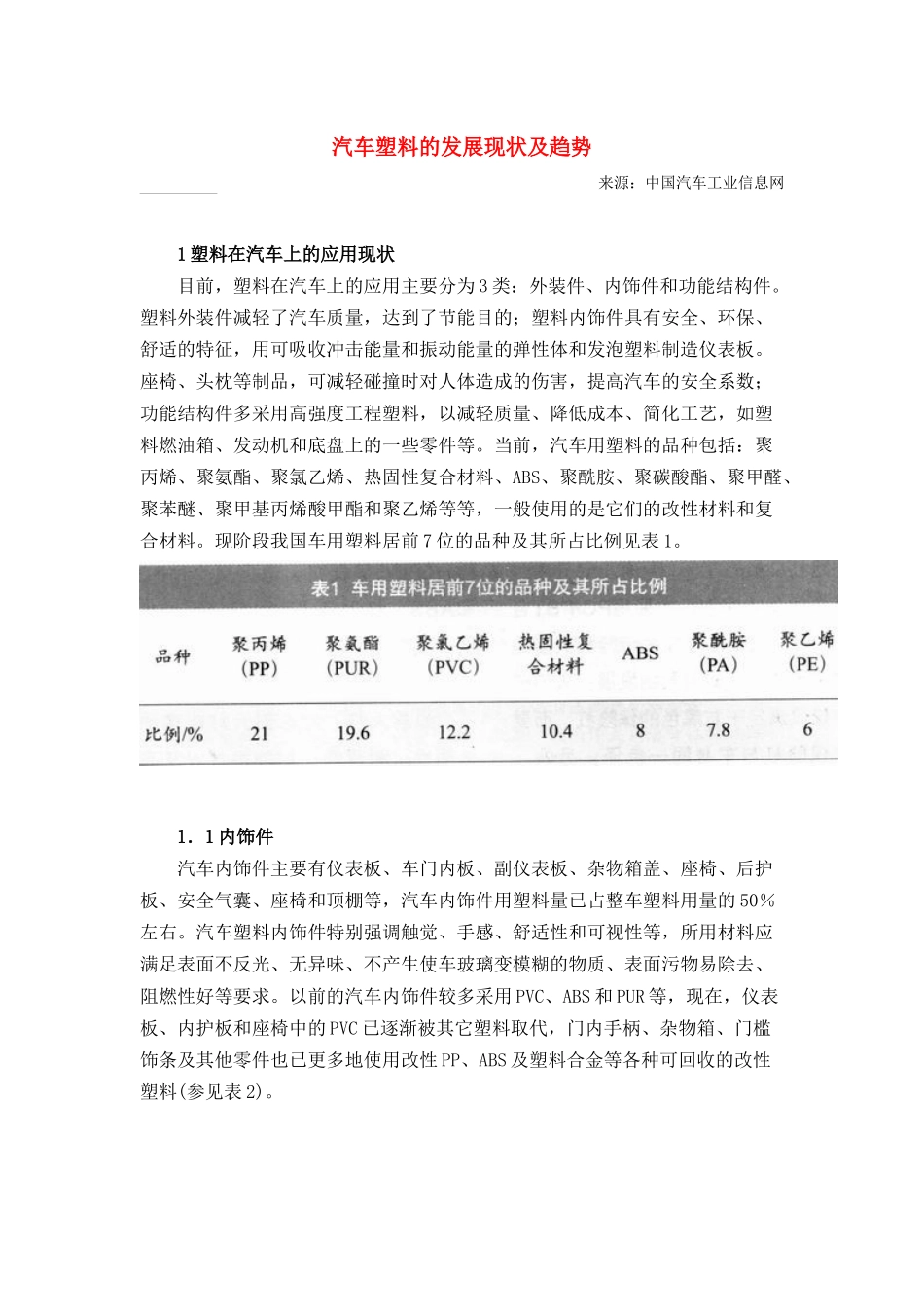 汽车塑料的发展现状及趋势_第1页