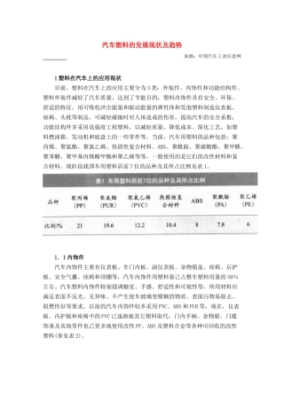 汽车塑料的发展现状及趋势