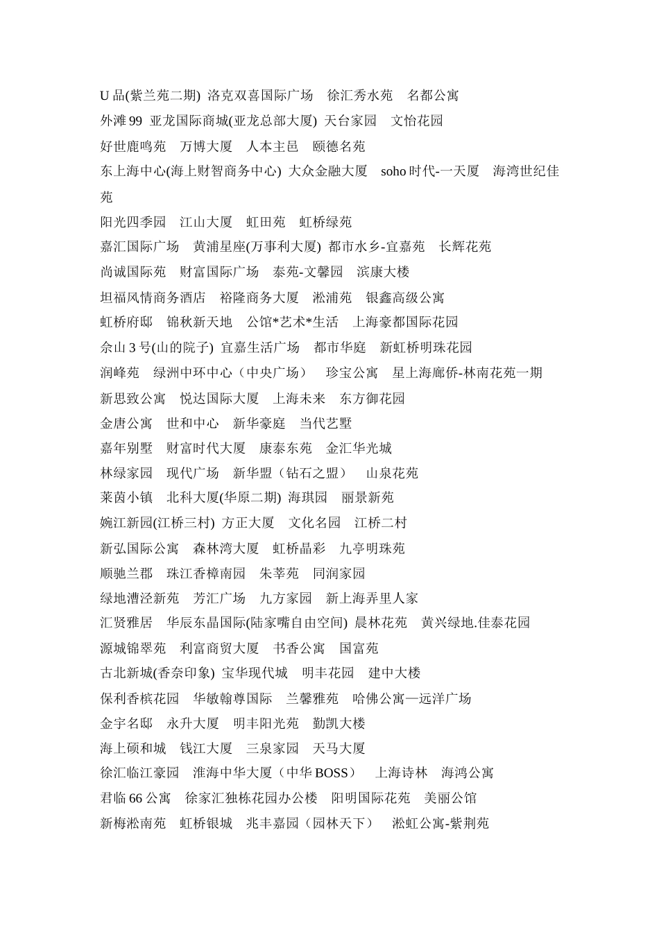 上海楼盘案名大全_第2页