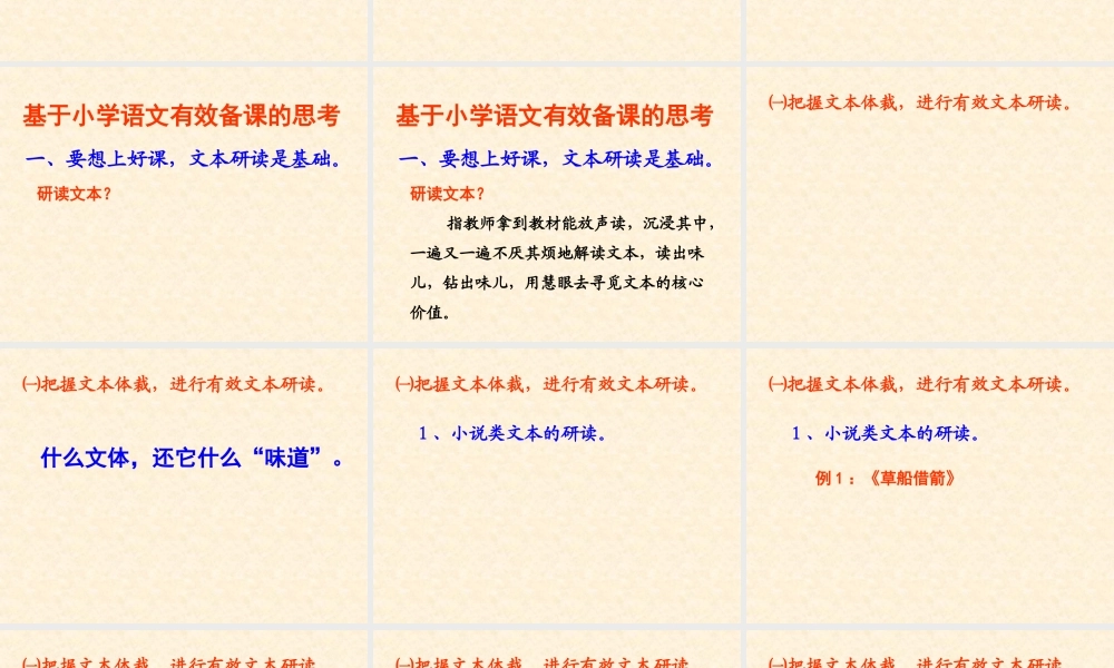 讲座《基于小学语文有效备课的思考》课件123