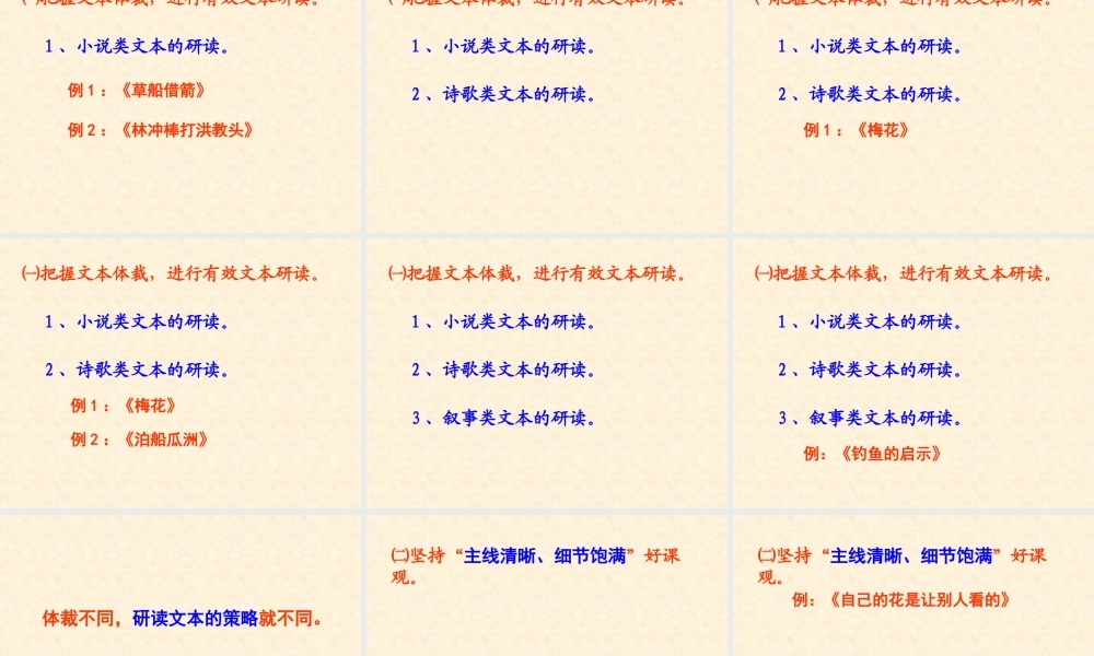 讲座《基于小学语文有效备课的思考》课件123