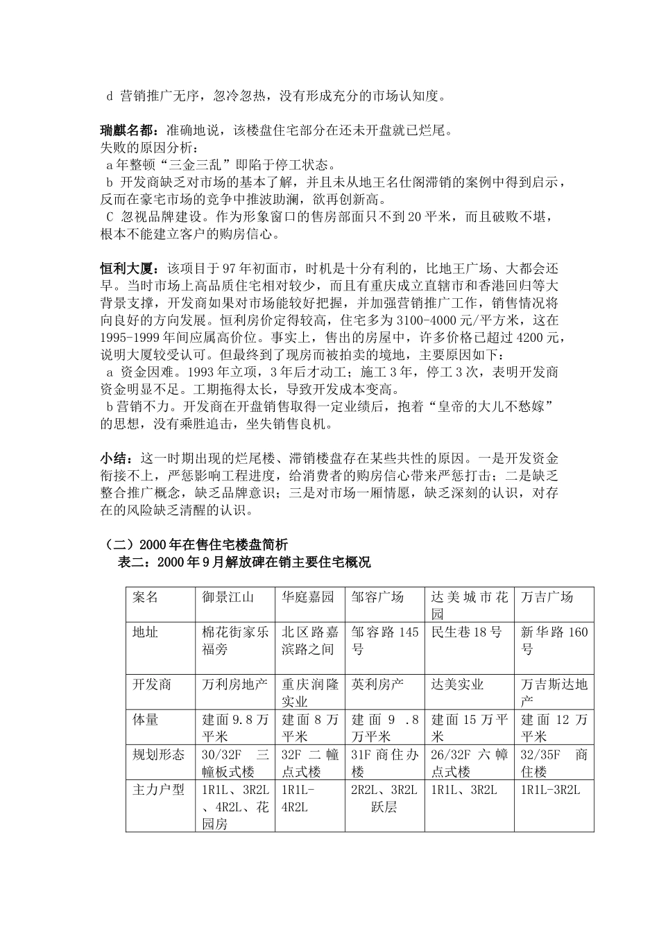 【房地产】重庆城市心语家园项目核心战略报告_第3页