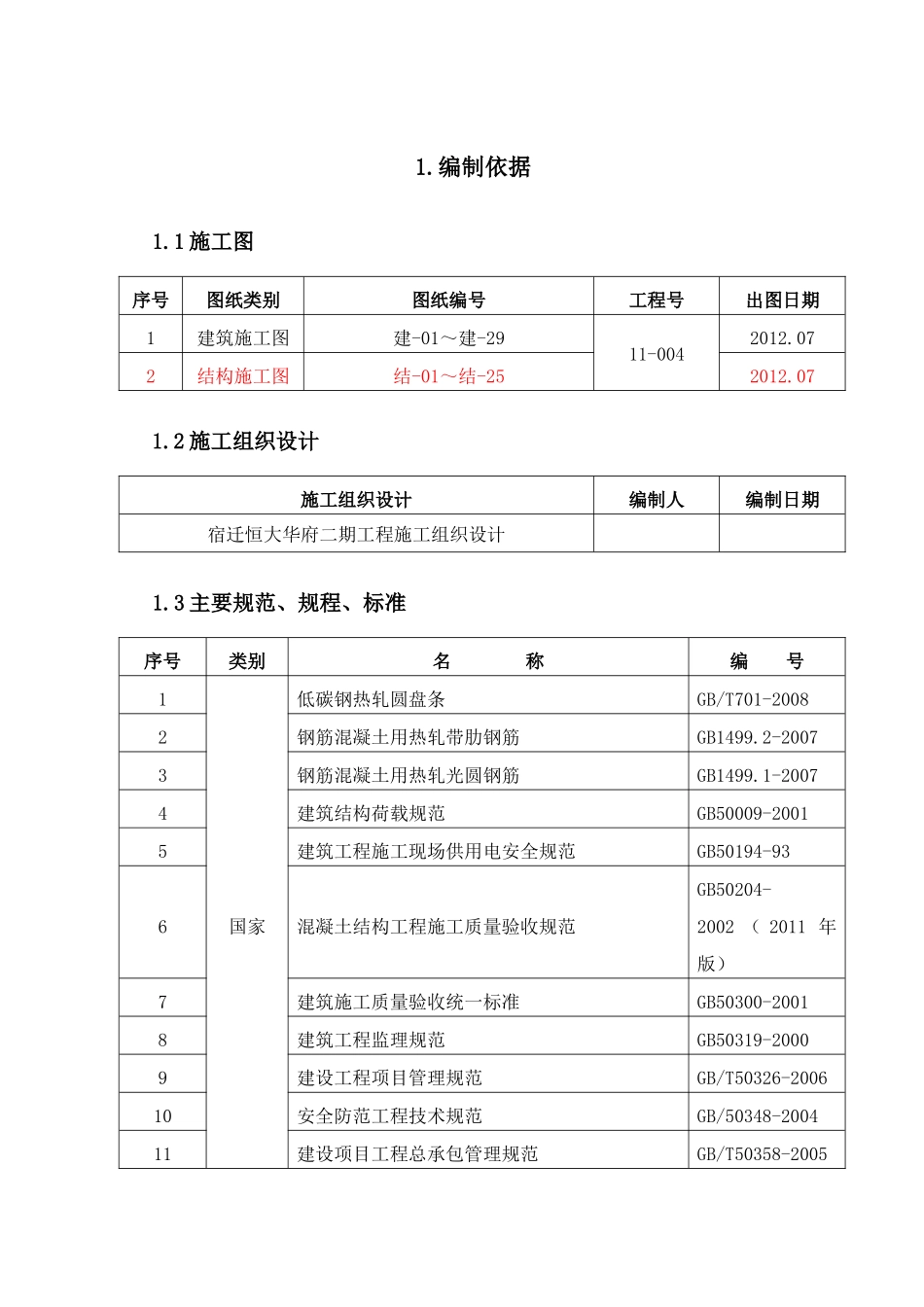 某地产二期钢筋施工方案01_第1页
