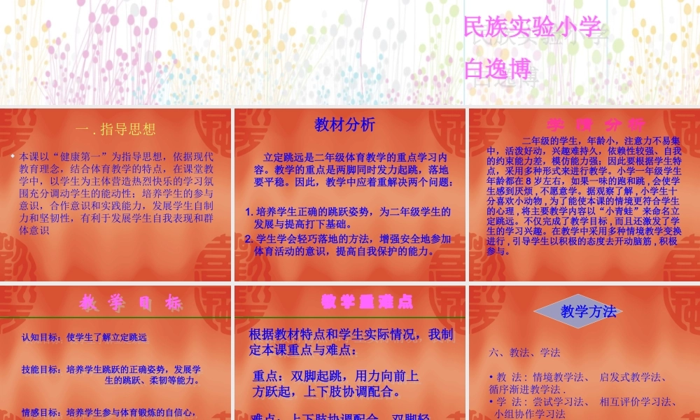 白逸博PPT