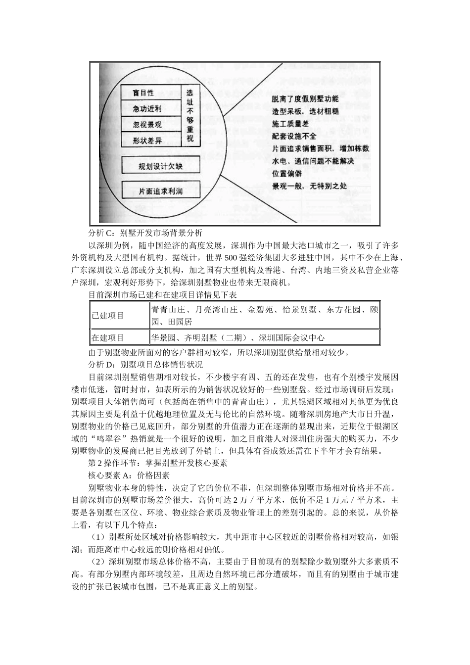 案例——别墅开发模式_第2页