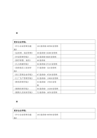 免征营业税的人身保险产品清单大全