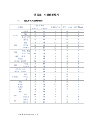 空调估算相关资料