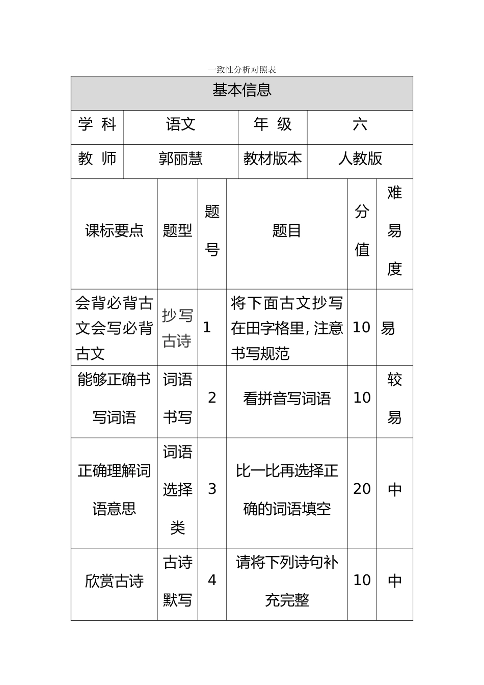 学习绿色健嗓护嗓的最佳方法_第3页
