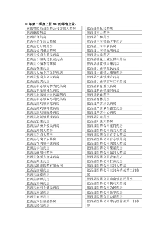 08年第二季度上报ADR的零售企业-肥西县药品监督管理局