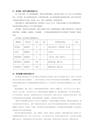 01杭州第一世界大酒店有限公司