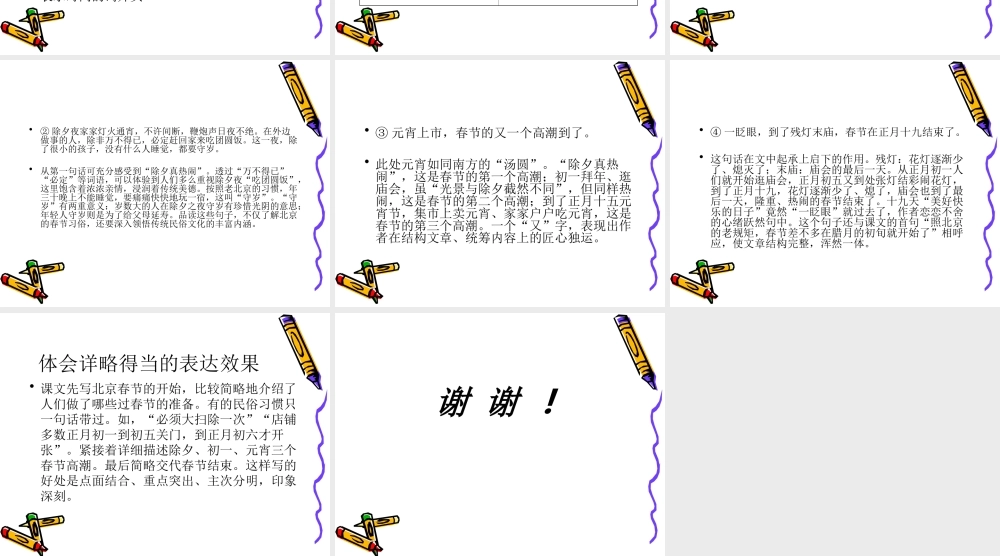 穆杨小学王惠利北京的春节 (2)