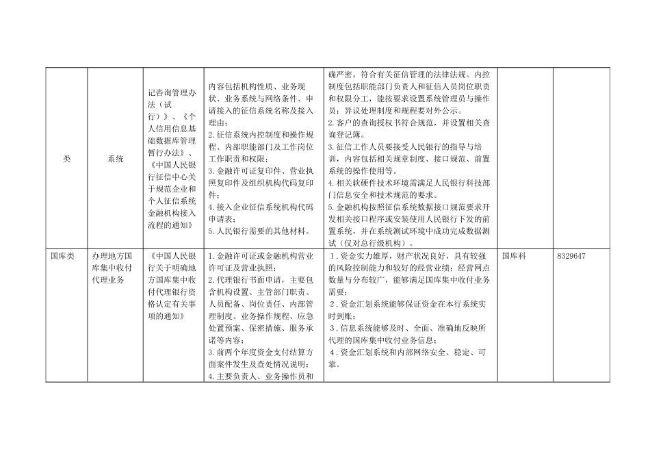 中国人民银行吉安市中心支行新设银行业金融机构_第2页