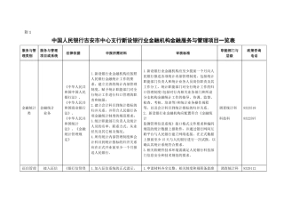 中国人民银行吉安市中心支行新设银行业金融机构