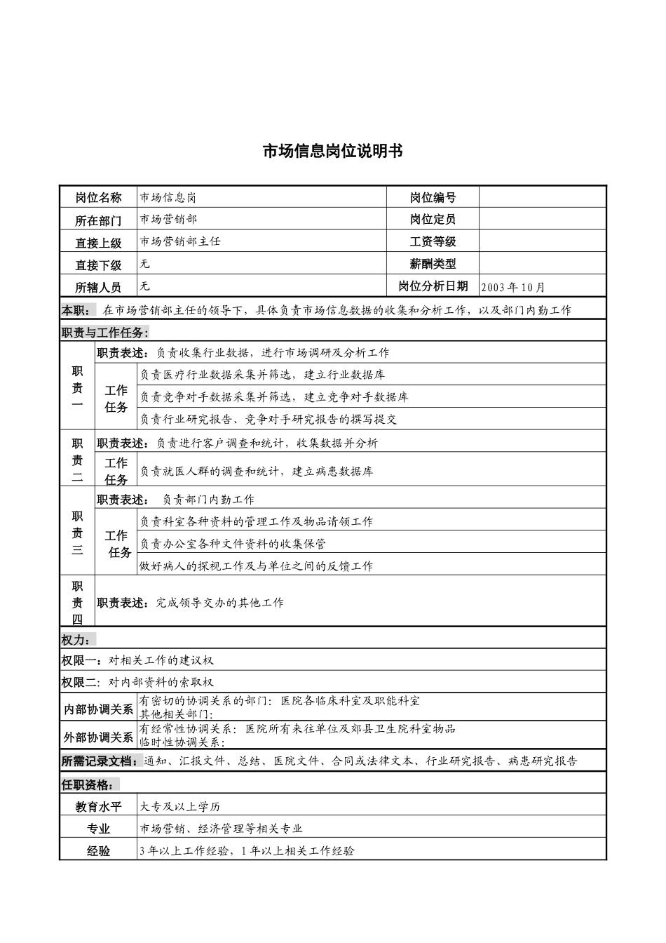 湖北新华医院市场营销部市场信息岗位说明书_第1页