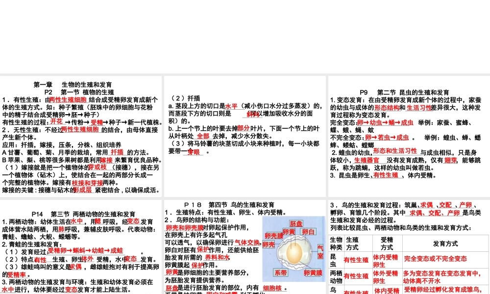 2014八年级下册期末提纲