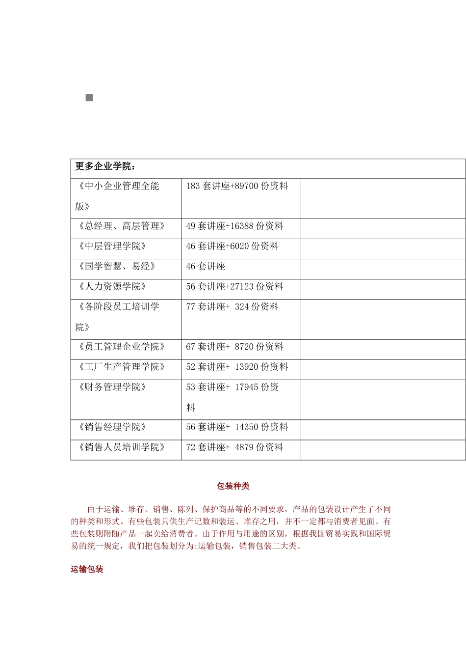 包装印刷包装种类与包装材料_第1页