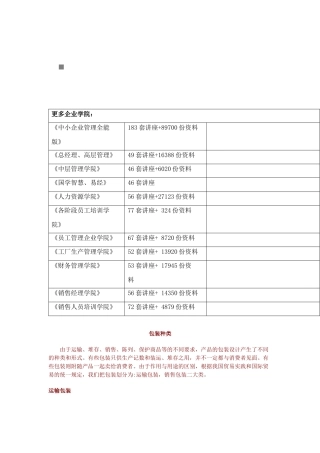包装印刷包装种类与包装材料